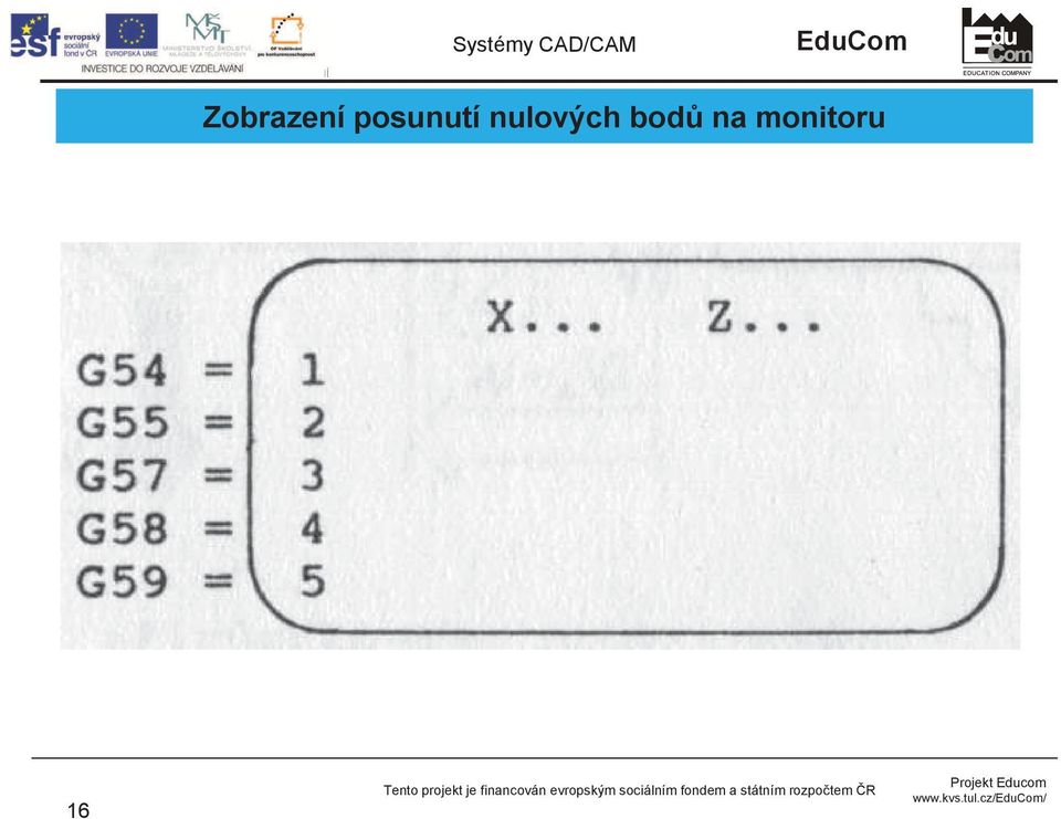 CAD/CAM EduCom Zobrazení