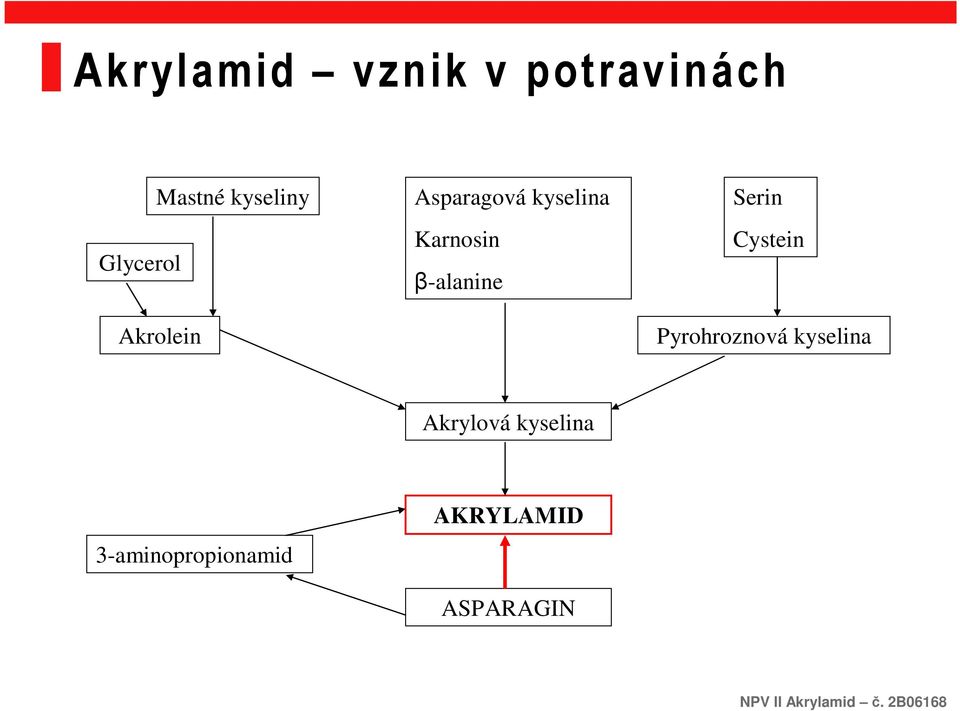β-alanine Serin Cystein Pyrohroznová kyselina