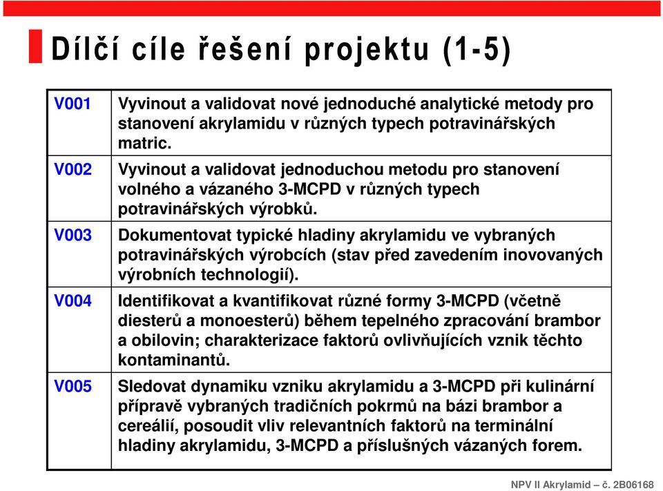 Dokumentovat typické hladiny akrylamidu ve vybraných potravinářských výrobcích (stav před zavedením inovovaných výrobních technologií).