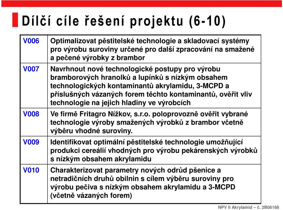 kontaminantů, ověřit vliv technologie na jejich hladiny ve výrobcích Ve firmě Fritagro Nížkov, s.r.o. poloprovozně ověřit vybrané technologie výroby smažených výrobků z brambor včetně výběru vhodné suroviny.