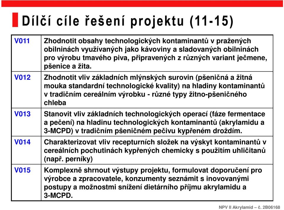 Zhodnotit vliv základních mlýnských surovin (pšeničná a žitná mouka standardní technologické kvality) na hladiny kontaminantů v tradičním cereálním výrobku - různé typy žitno-pšeničného chleba