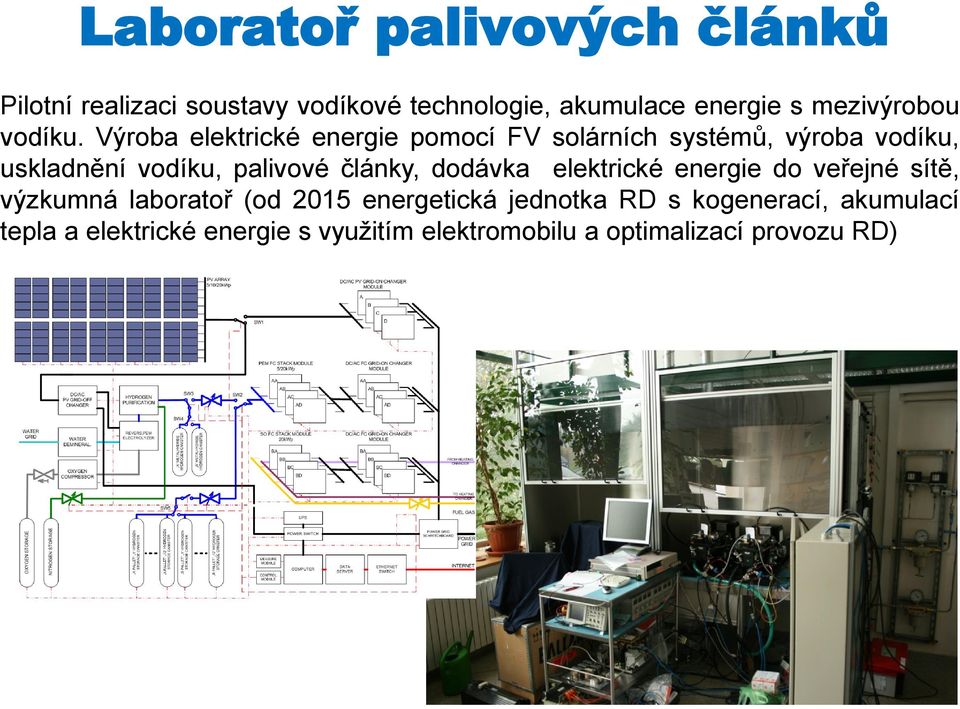 Výroba elektrické energie pomocí FV solárních systémů, výroba vodíku, uskladnění vodíku, palivové články,