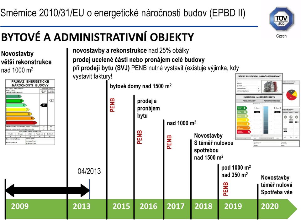 PENB nutné vystavit (existuje výjimka, kdy vystavit faktury!