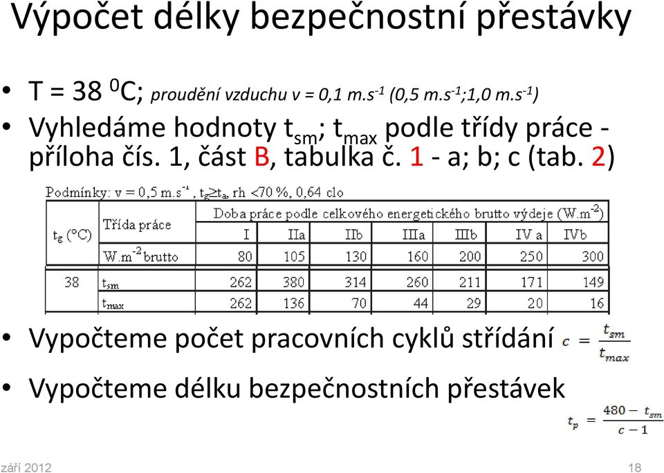 s -1 ) Vyhledáme hodnoty t sm ; t max podle třídy práce - příloha čís.