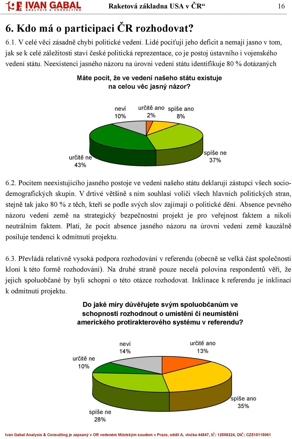 Neexistenci jasného názoru na úrovni vedení státu identifikuje 80 % dotázaných Máte pocit, že ve vedení našeho státu existuje na celou věc jasný názor?