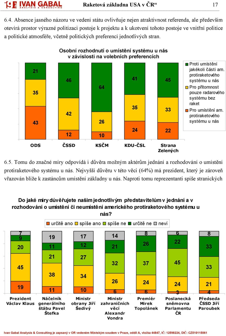 politické atmosféře, včetně politických preferencí jednotlivých stran.