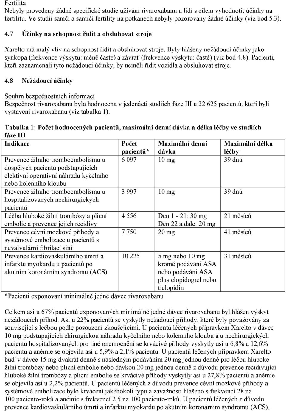 7 Účinky na schopnost řídit a obsluhovat stroje Xarelto má malý vliv na schopnost řídit a obsluhovat stroje.