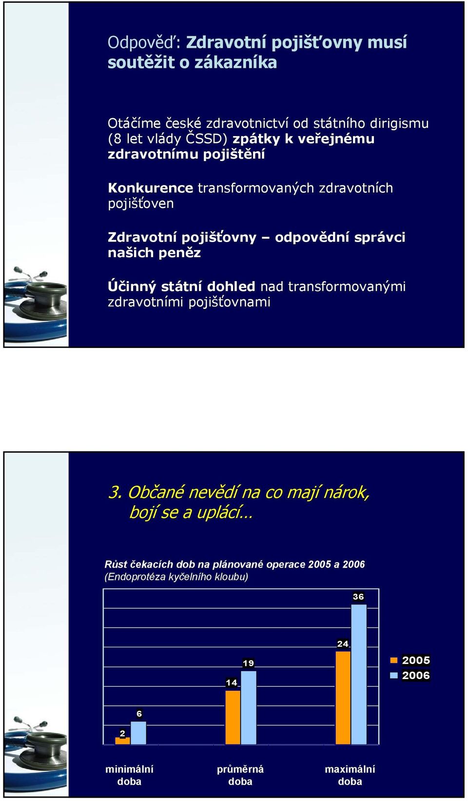 Účinný státní dohled nad transformovanými zdravotními pojišťovnami 3.