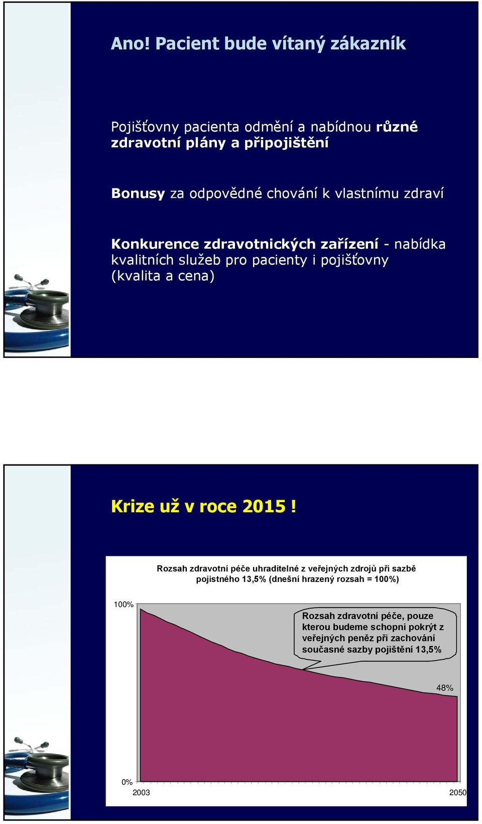 Krize už v roce 2015!