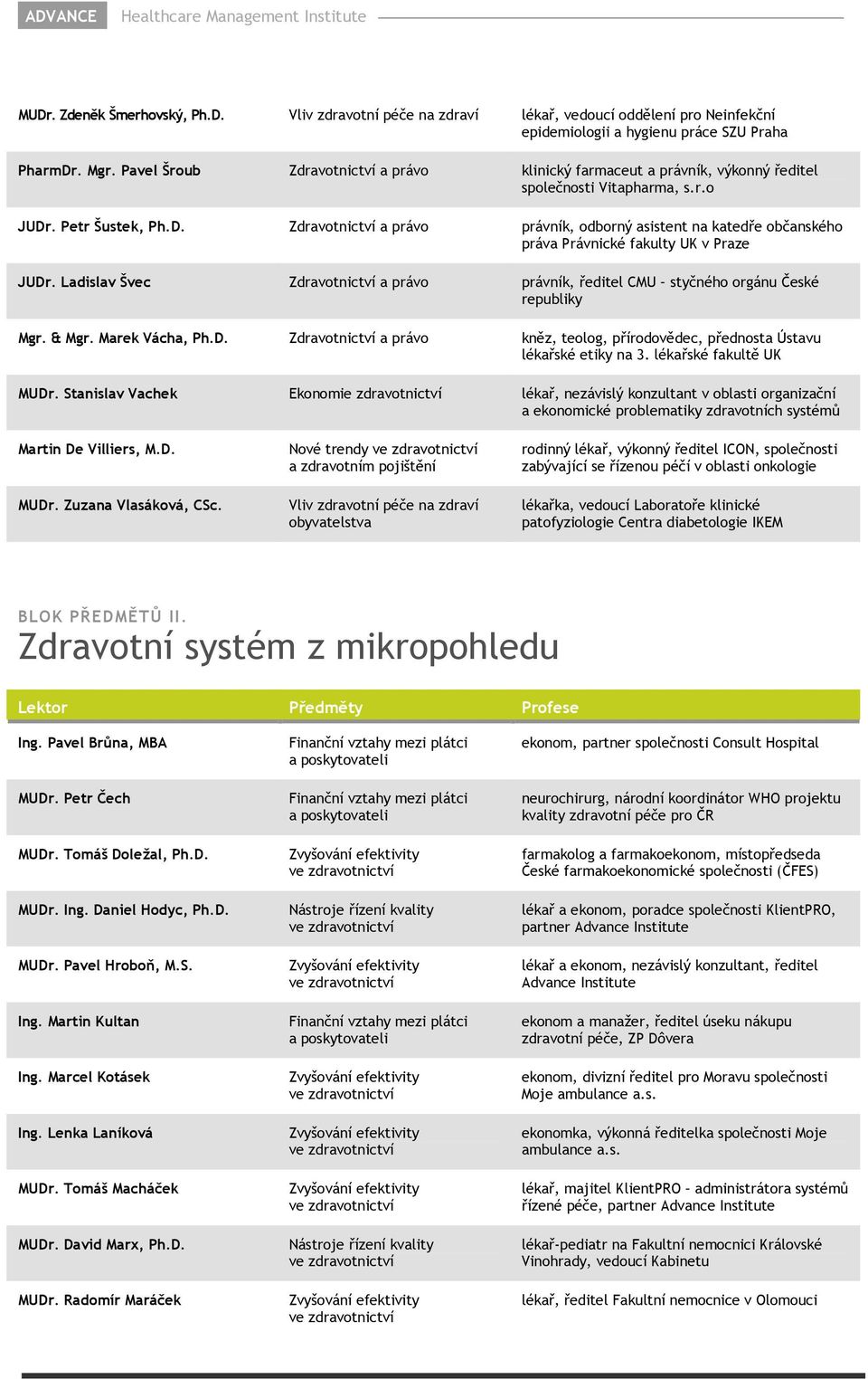 . Petr Šustek, Ph.D. Zdravotnictví a právo právník, odborný asistent na katedře občanského práva Právnické fakulty UK v Praze JUDr.