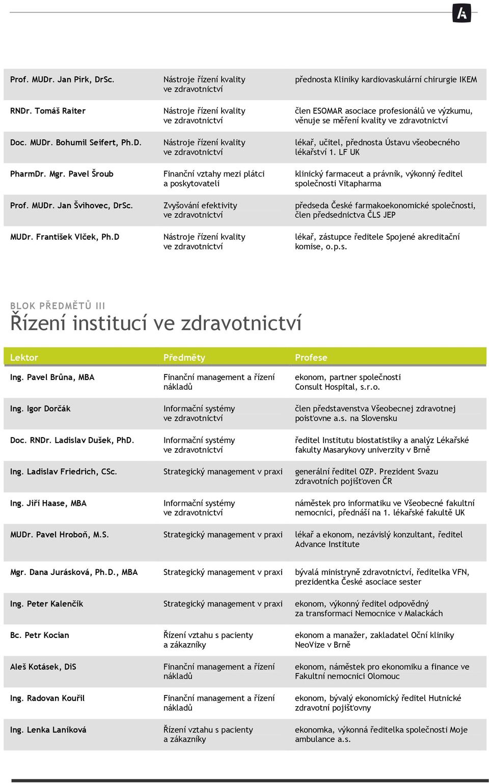 LF UK klinický farmaceut a právník, výkonný ředitel společnosti Vitapharma předseda České farmakoekonomické společnosti, člen předsednictva ČLS JEP lékař, zástupce ředitele Spojené akreditační