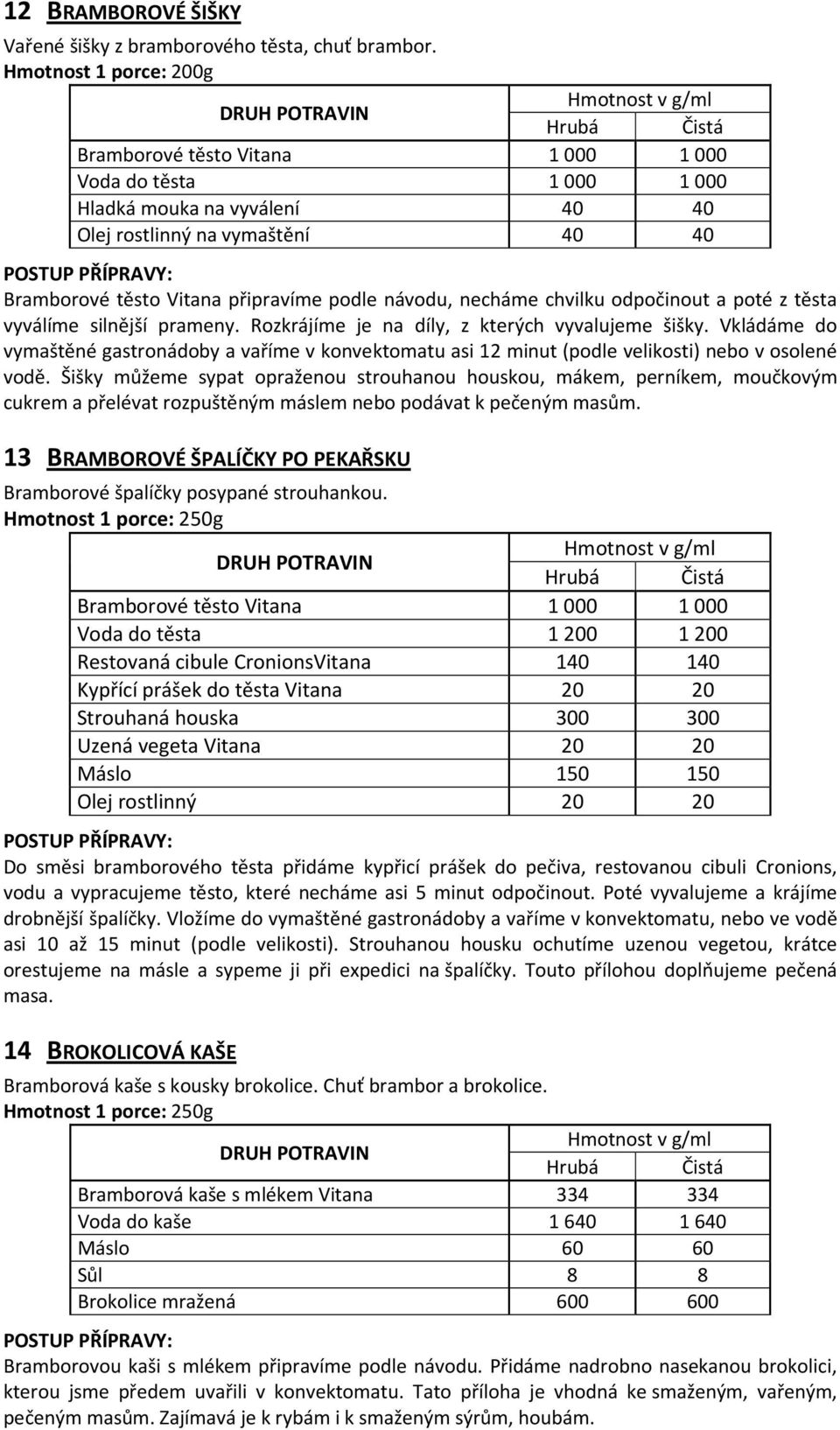 a poté z těsta vyválíme silnější prameny. Rozkrájíme je na díly, z kterých vyvalujeme šišky.