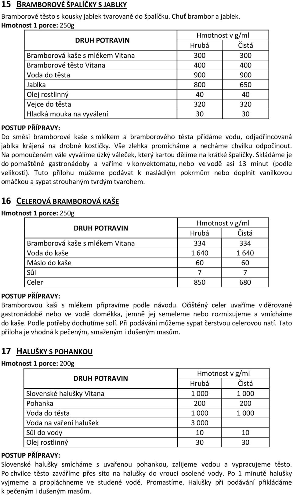 Do směsi bramborové kaše s mlékem a bramborového těsta přidáme vodu, odjadřincovaná jablka krájená na drobné kostičky. Vše zlehka promícháme a necháme chvilku odpočinout.