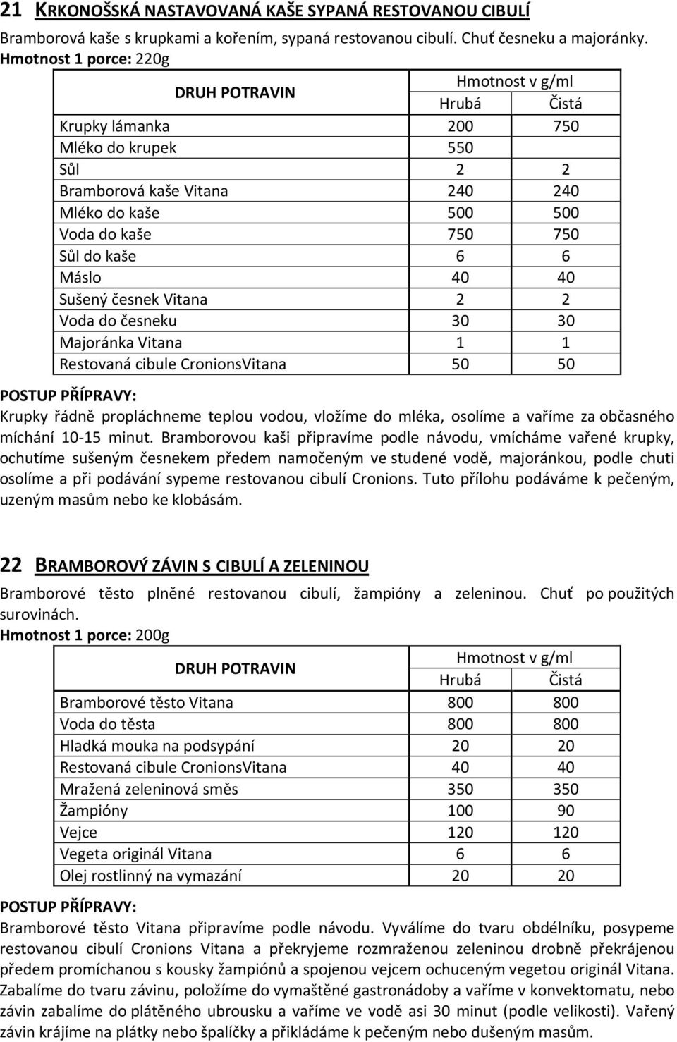 česneku 30 30 Majoránka Vitana 1 1 Restovaná cibule CronionsVitana 50 50 Krupky řádně propláchneme teplou vodou, vložíme do mléka, osolíme a vaříme za občasného míchání 10-15 minut.