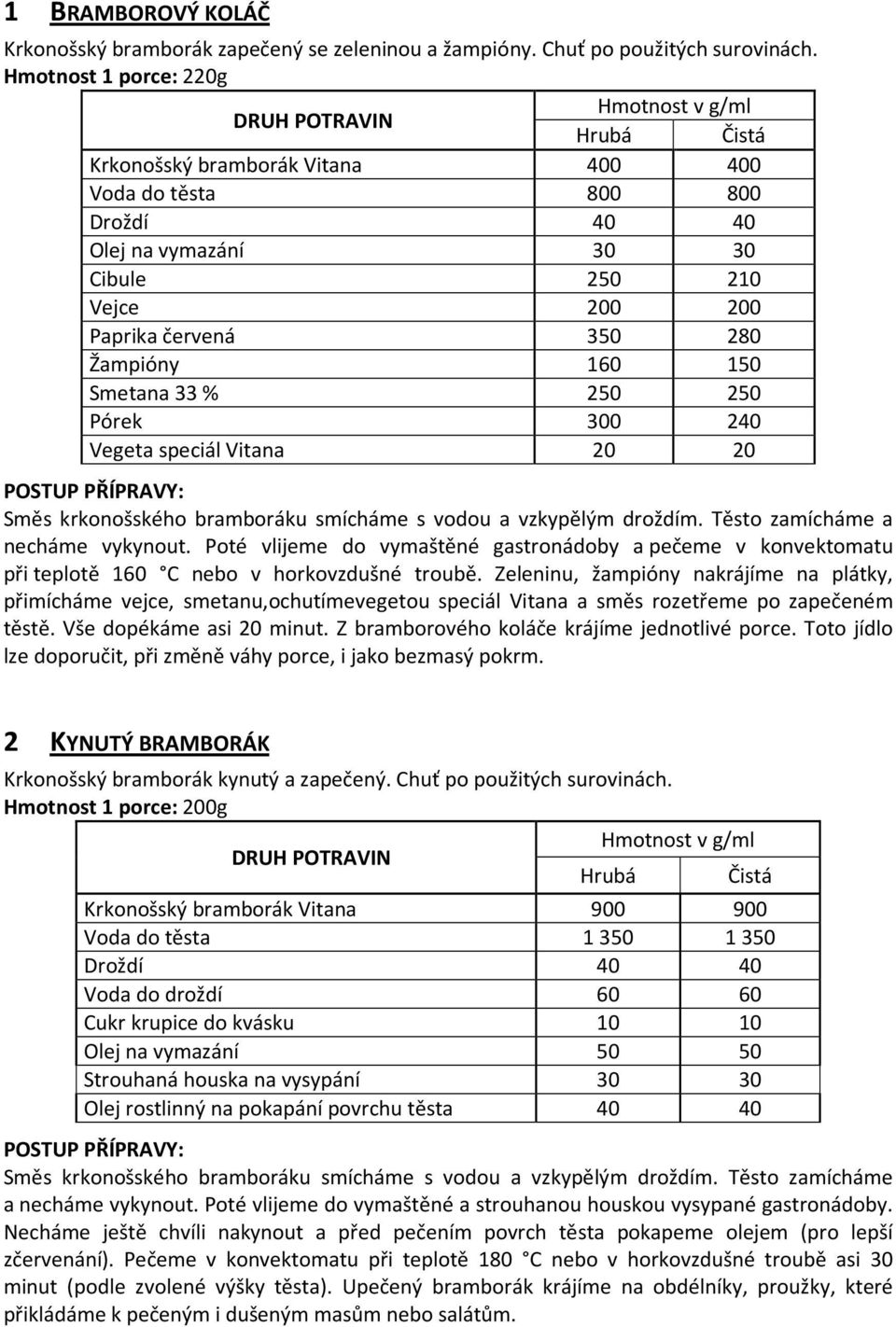 Pórek 300 240 Vegeta speciál Vitana 20 20 Směs krkonošského bramboráku smícháme s vodou a vzkypělým droždím. Těsto zamícháme a necháme vykynout.