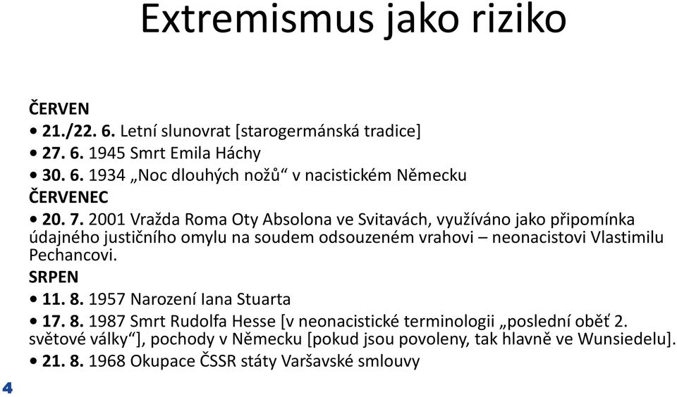 Vlastimilu Pechancovi. SRPEN 11. 8. 1957 Narození Iana Stuarta 17. 8. 1987 Smrt Rudolfa Hesse *v neonacistické terminologii poslední oběť 2.