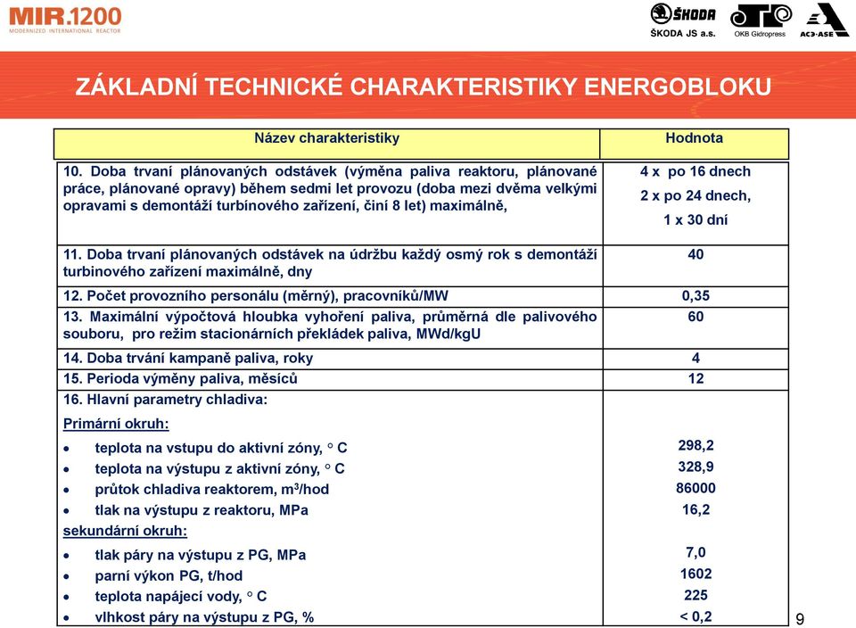 maximálně, 11. Doba trvaní plánovaných odstávek na údržbu každý osmý rok s demontáží turbinového zařízení maximálně, dny Hodnota 4 x po 16 dnech 2 x po 24 dnech, 1 x 30 dní 40 12.