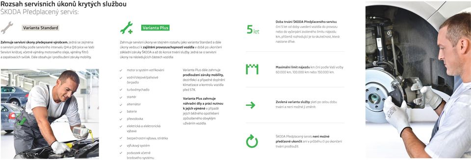 Dále obsahuje i prodloužení záruky mobility.
