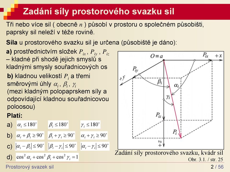 b) kladou velkostí P a třem směrovým úhly α, β, γ (mez kladým polopaprskem síly a odpovídající kladou souřadcovou poloosou) Platí: a) b) c) d) α o 80 α β