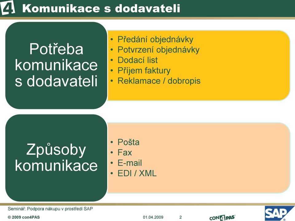 Dodací list Příjem faktury Reklamace / dobropis