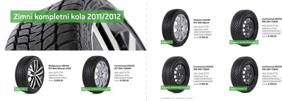 II/Yeti/ Continental 205/50 R17 93H TS830P disk: 6Jx17 ET45 CBX205507HB683 cena: 8 550 Kč Superb II/Yeti/ Continental 205/55 R16 94H TS830 disk: 7Jx16 ET45 CAX205556HB63L*