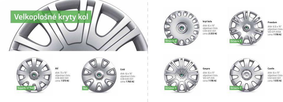573 Kč Cold disk: 6J x 16" CDB 630 001 cena: 1 765 Kč Gaspra disk: 6J x 15" 1Z0 071