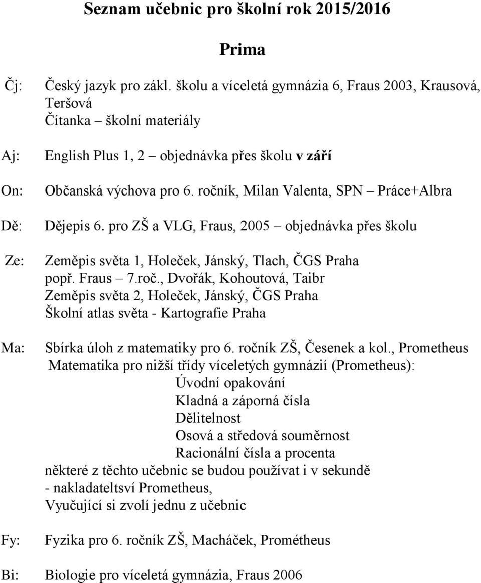 ročník, Milan Valenta, SPN Práce+Albra Dějepis 6. pro ZŠ a VLG, Fraus, 2005 objednávka přes školu Zeměpis světa 1, Holeček, Jánský, Tlach, ČGS Praha popř. Fraus 7.roč., Dvořák, Kohoutová, Taibr Zeměpis světa 2, Holeček, Jánský, ČGS Praha Školní atlas světa - Kartografie Praha Sbírka úloh z matematiky pro 6.