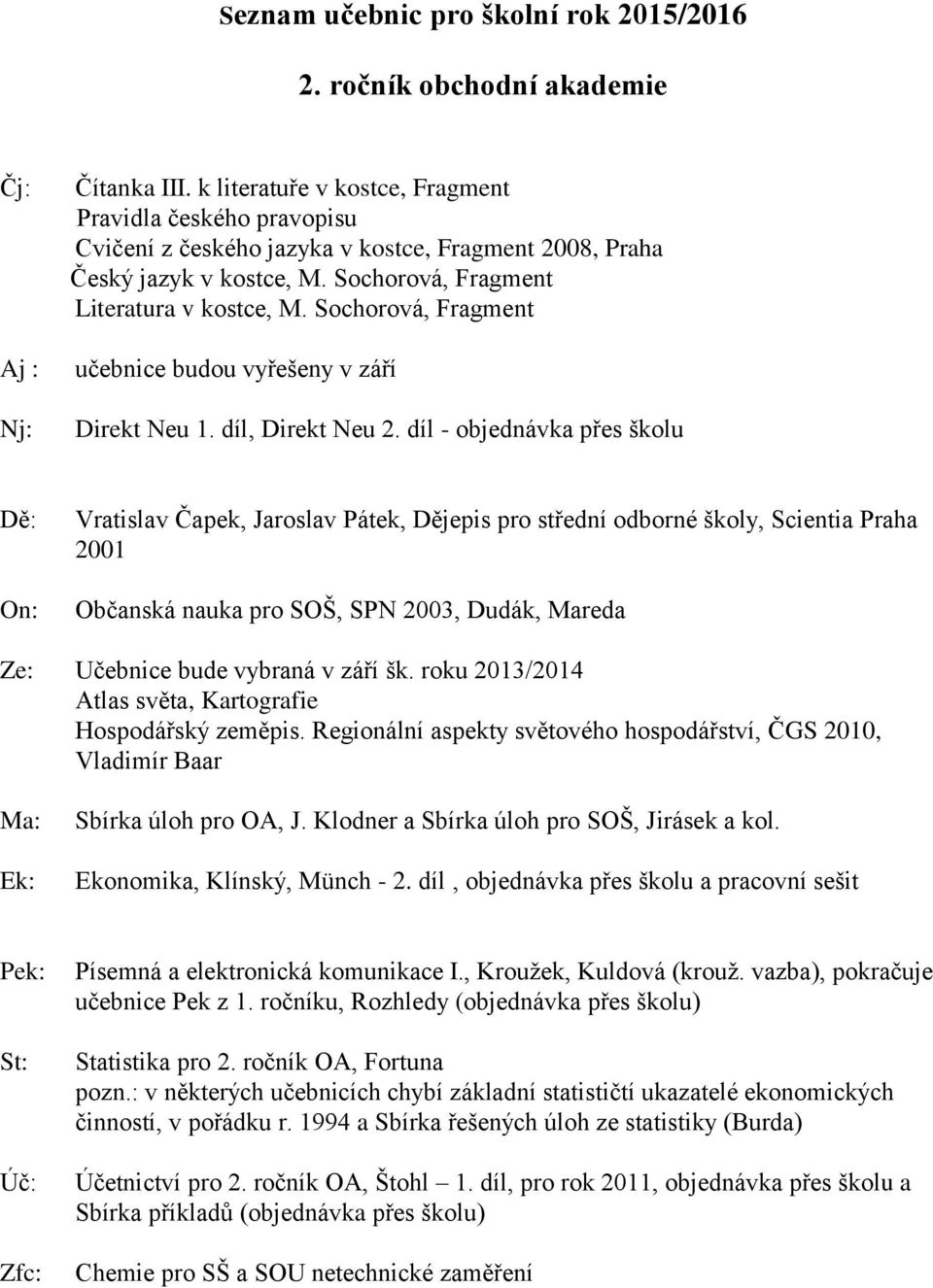 díl - objednávka přes školu On: Vratislav Čapek, Jaroslav Pátek, Dějepis pro střední odborné školy, Scientia Praha 2001 Občanská nauka pro SOŠ, SPN 2003, Dudák, Mareda Ze: Učebnice bude vybraná v