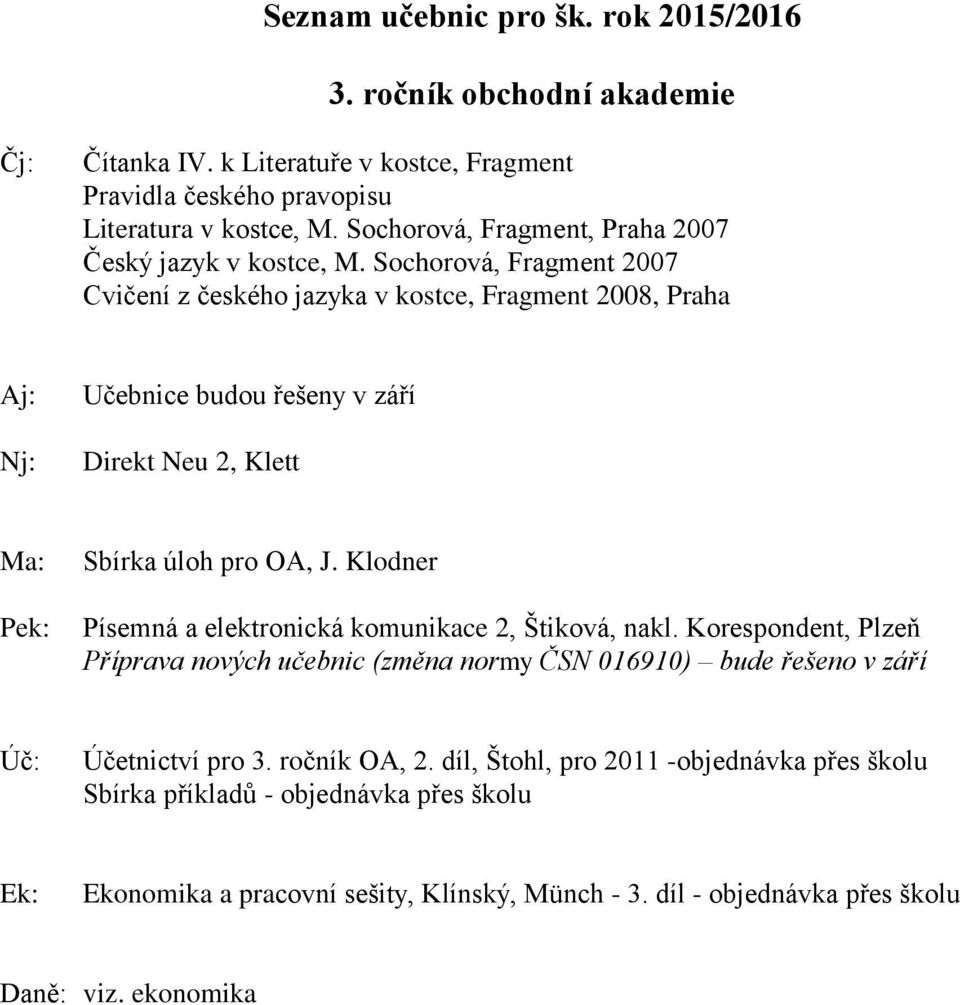 Klodner Písemná a elektronická komunikace 2, Štiková, nakl. Korespondent, Plzeň Příprava nových učebnic (změna normy ČSN 016910) bude řešeno v září Úč: Účetnictví pro 3.