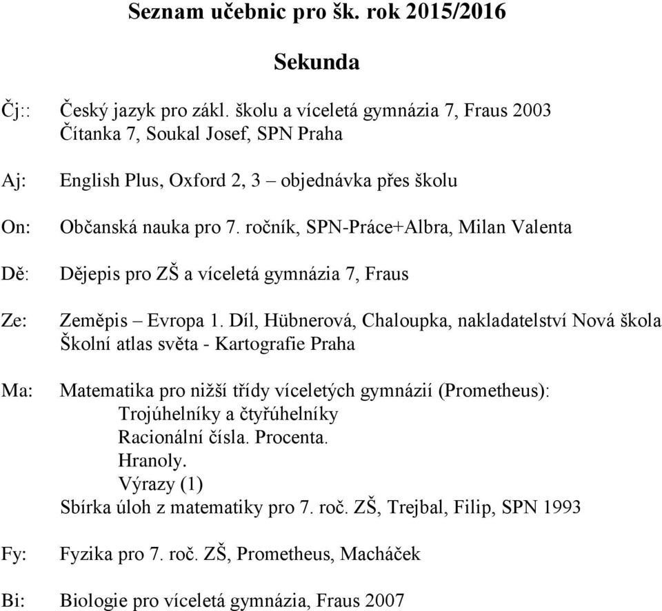 ročník, SPN-Práce+Albra, Milan Valenta Dějepis pro ZŠ a víceletá gymnázia 7, Fraus Zeměpis Evropa 1.