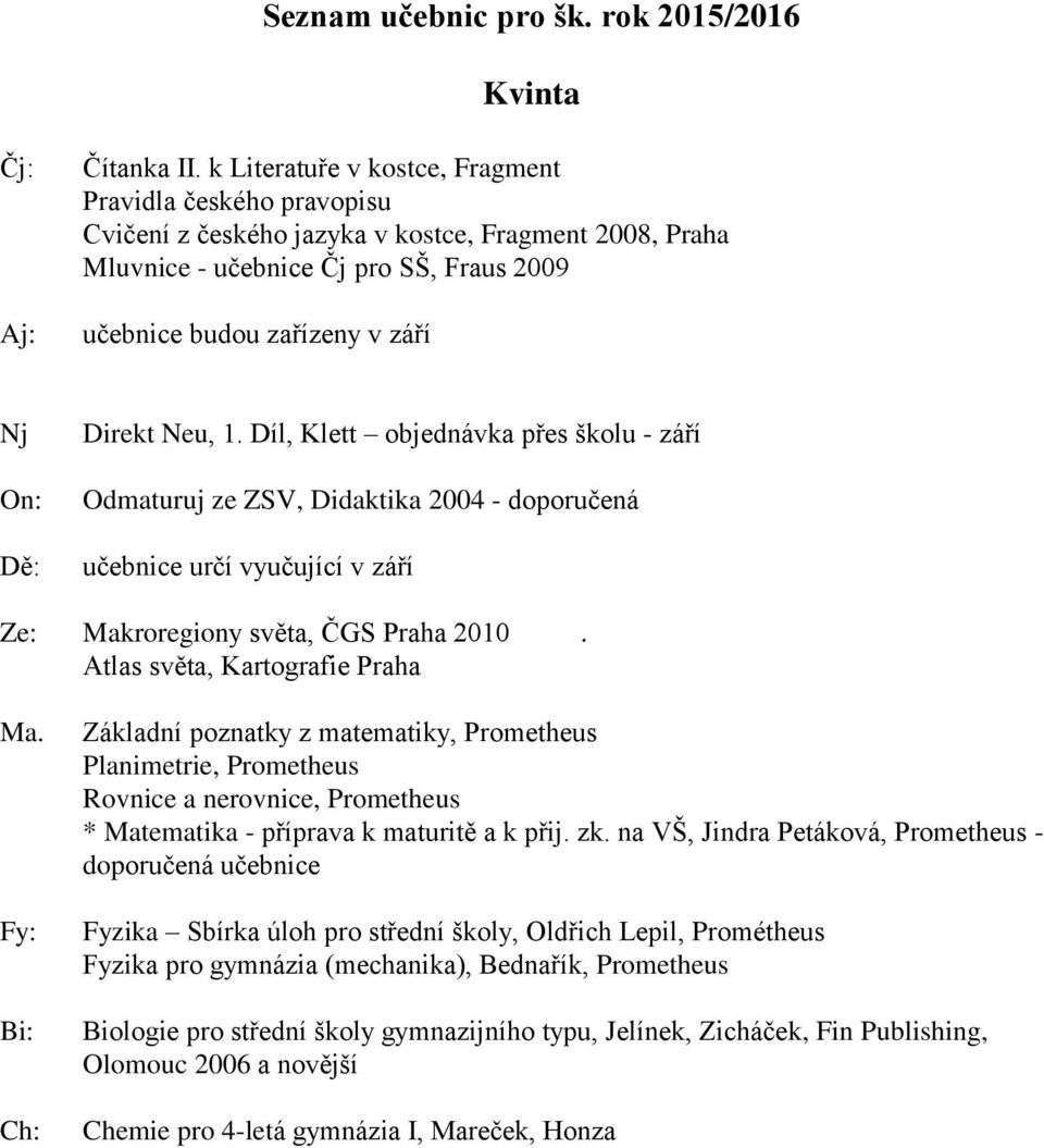 Díl, Klett objednávka přes školu - září Odmaturuj ze ZSV, Didaktika 2004 - doporučená učebnice určí vyučující v září Ze: Makroregiony světa, ČGS Praha 2010. Atlas světa, Kartografie Praha Ma.