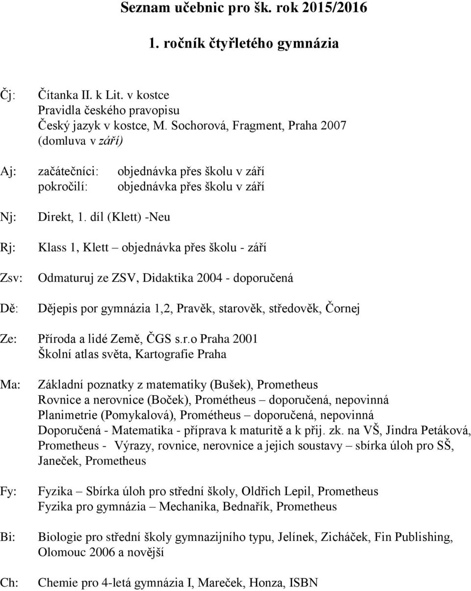 díl (Klett) -Neu Klass 1, Klett objednávka přes školu - září Odmaturuj ze ZSV, Didaktika 2004 - doporučená Dějepis por gymnázia 1,2, Pravěk, starověk, středověk, Čornej Ze: Příroda a lidé Země, ČGS s.