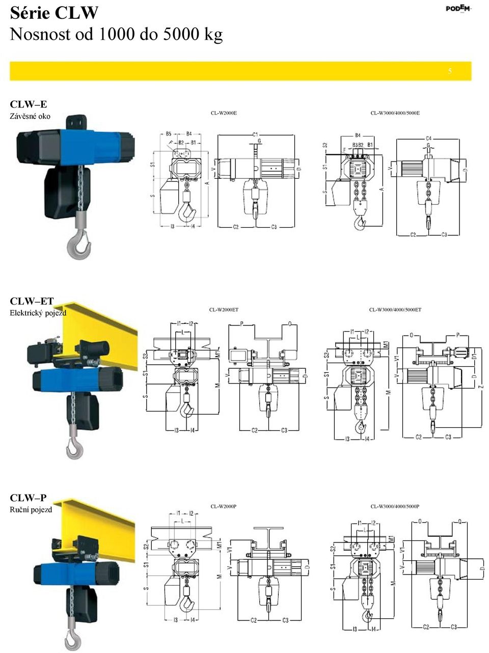 ET Elektrický pojezd CL-W0ET