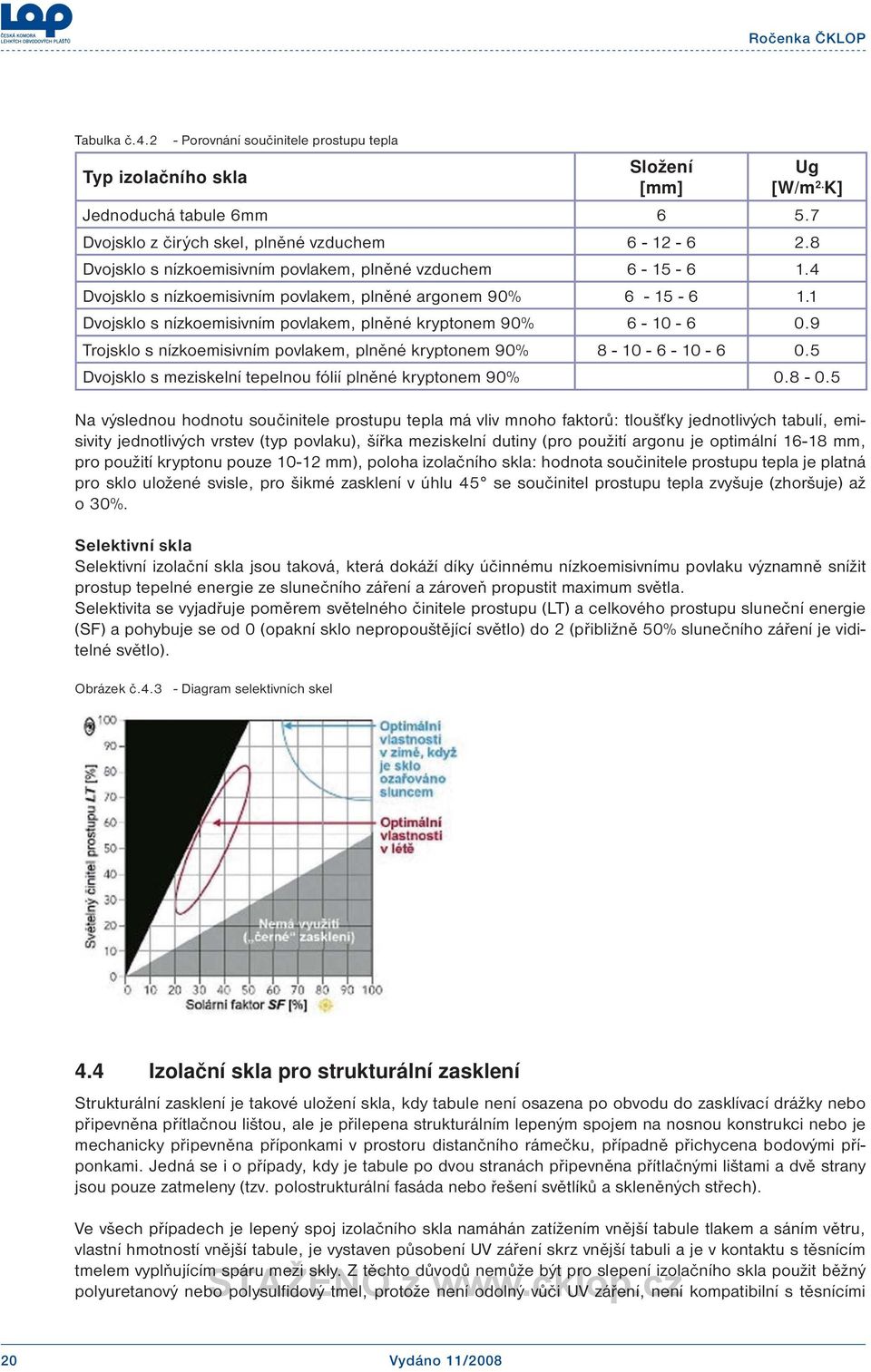 1 Dvojsklo s nízkoemisivním povlakem, plněné kryptonem 90% 6-10 - 6 0.9 Trojsklo s nízkoemisivním povlakem, plněné kryptonem 90% 8-10 - 6-10 - 6 0.