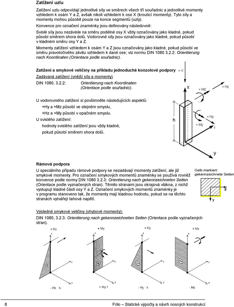 Konvence pro označení znaménky jsou definovány následovně: Svislé síly jsou nezávisle na směru podélné osy X vždy označovány jako kladné, pokud působí směrem shora dolů.