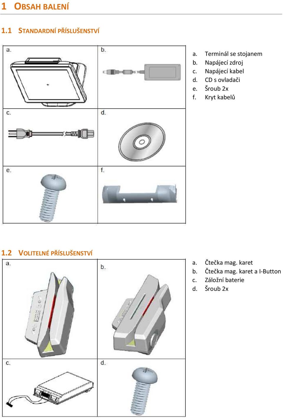 CD s ovladači e. Šroub 2x f. Kryt kabelů 1.