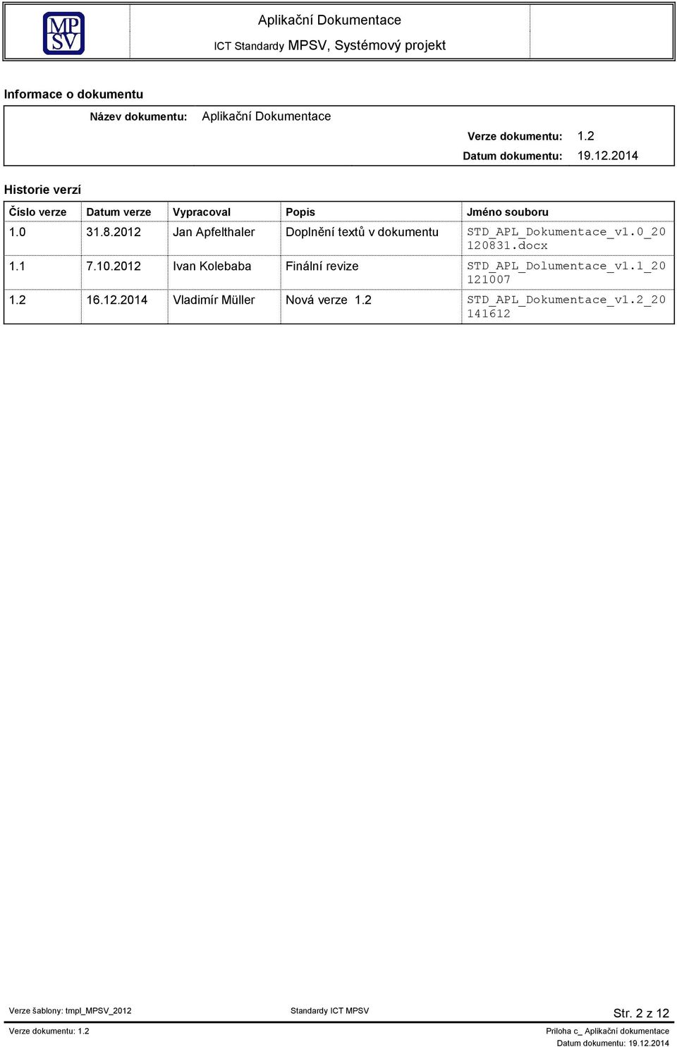 2012 Jan Apfelthaler Doplnění textů v dokumentu STD_APL_Dokumentace_v1.0_20 120831.docx 1.1 7.10.