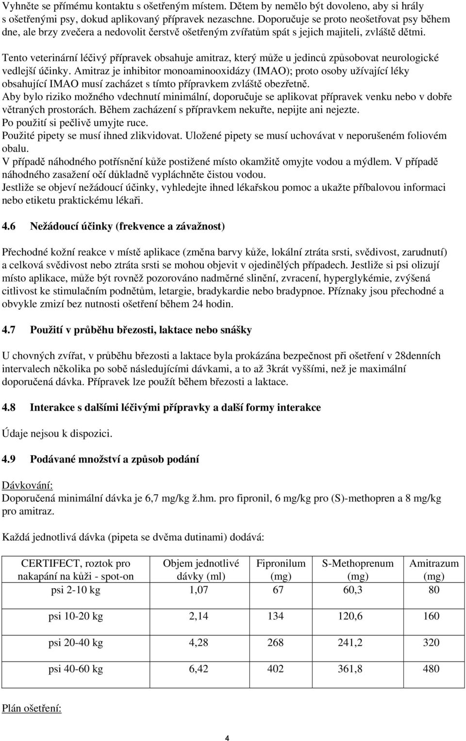 Tento veterinární léčivý přípravek obsahuje amitraz, který může u jedinců způsobovat neurologické vedlejší účinky.