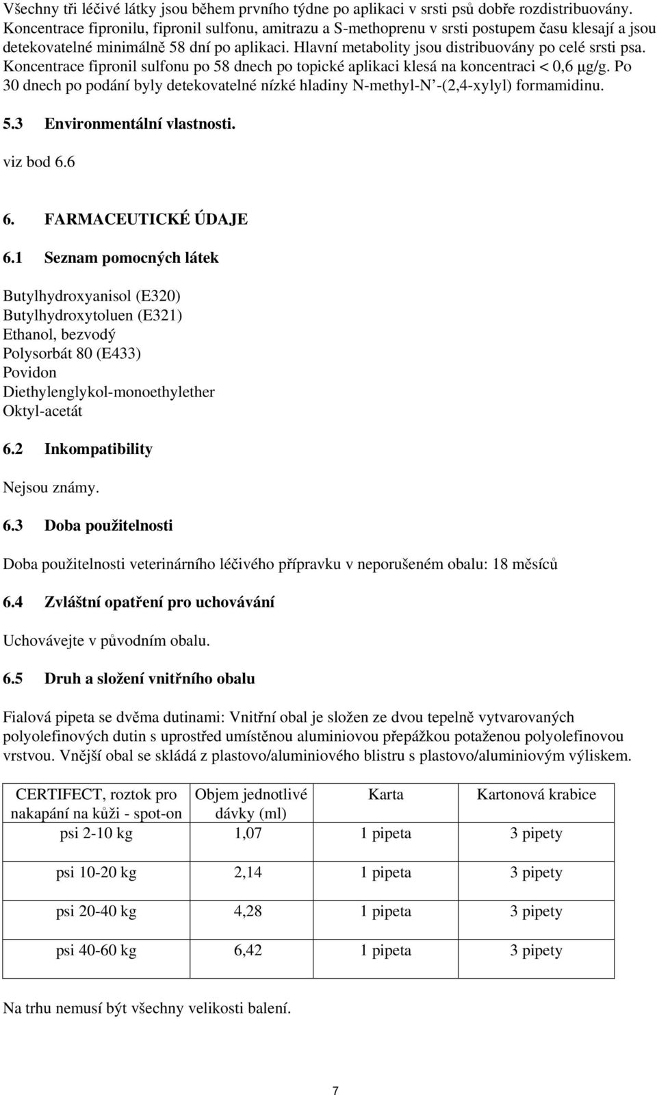 Hlavní metabolity jsou distribuovány po celé srsti psa. Koncentrace fipronil sulfonu po 58 dnech po topické aplikaci klesá na koncentraci < 0,6 μg/g.