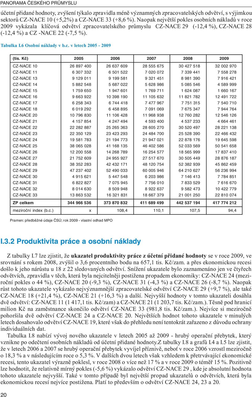 6 Osobní náklady v b.c. v letech 2005-2009 (tis.