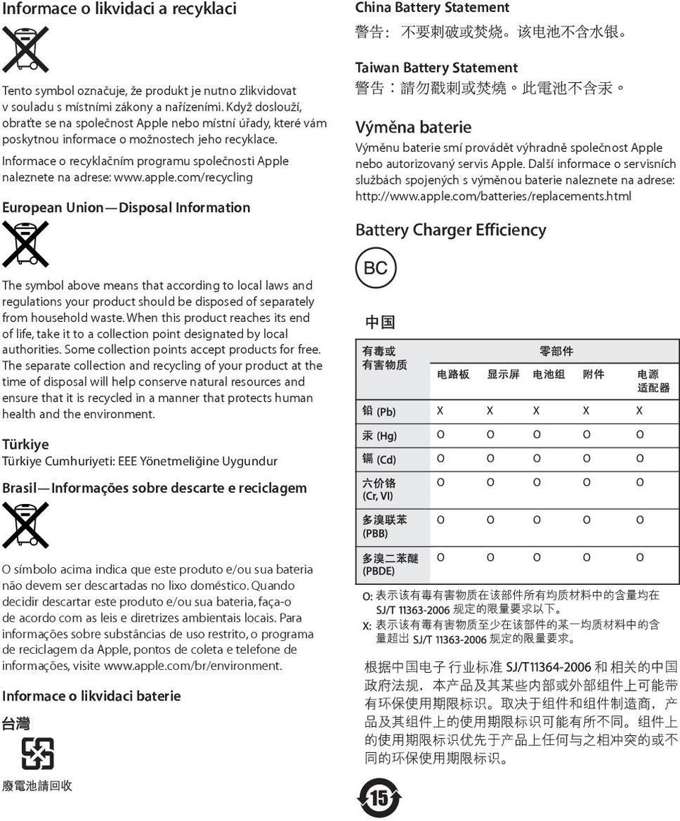 apple.com/recycling European Union Disposal Information Taiwan Battery Statement Výměna baterie Výměnu baterie smí provádět výhradně společnost Apple nebo autorizovaný servis Apple.