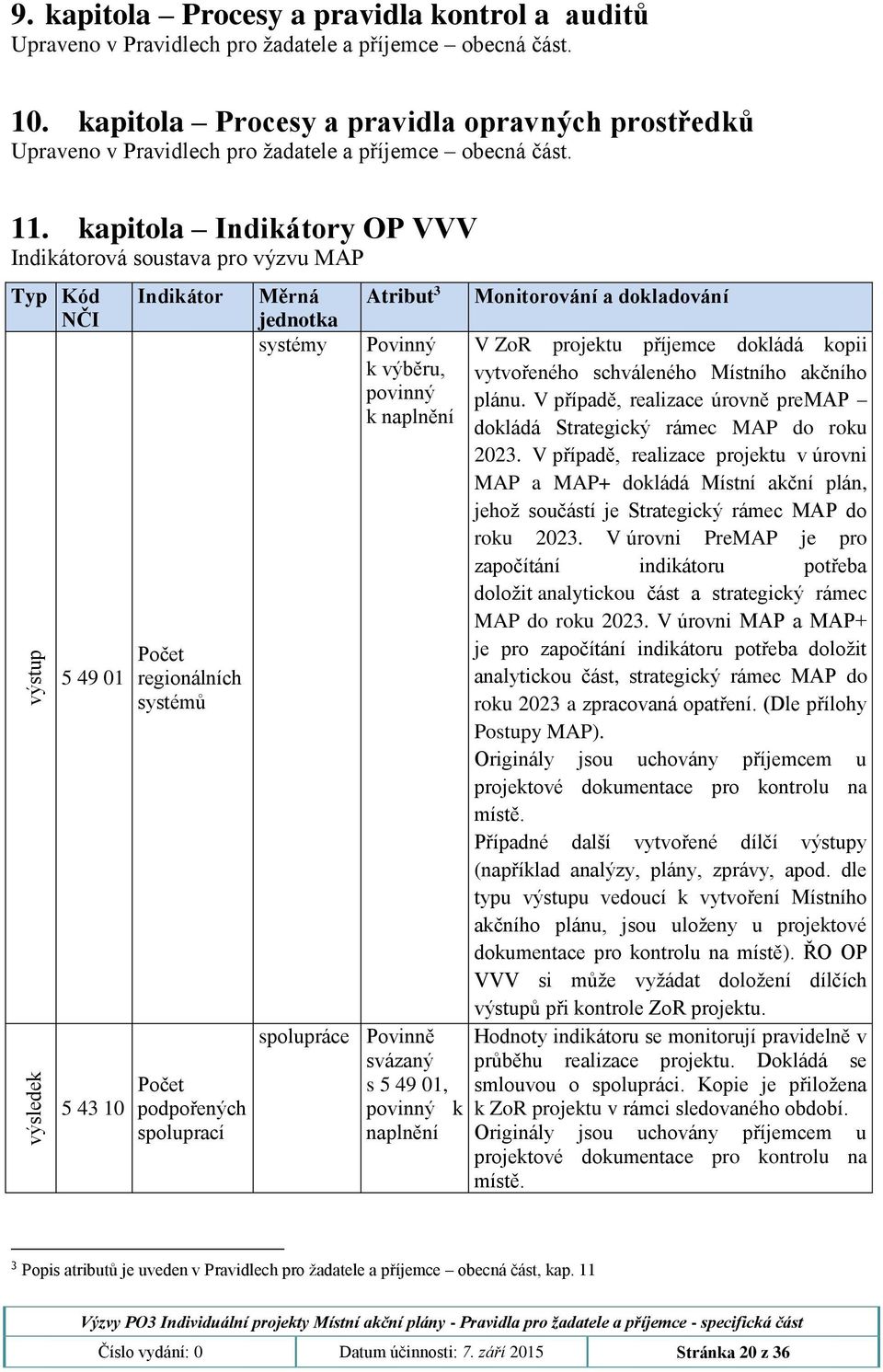 Atribut 3 Povinný k výběru, povinný k naplnění spolupráce Povinně svázaný s 5 49 01, povinný k naplnění Monitorování a dokladování V ZoR projektu příjemce dokládá kopii vytvořeného schváleného