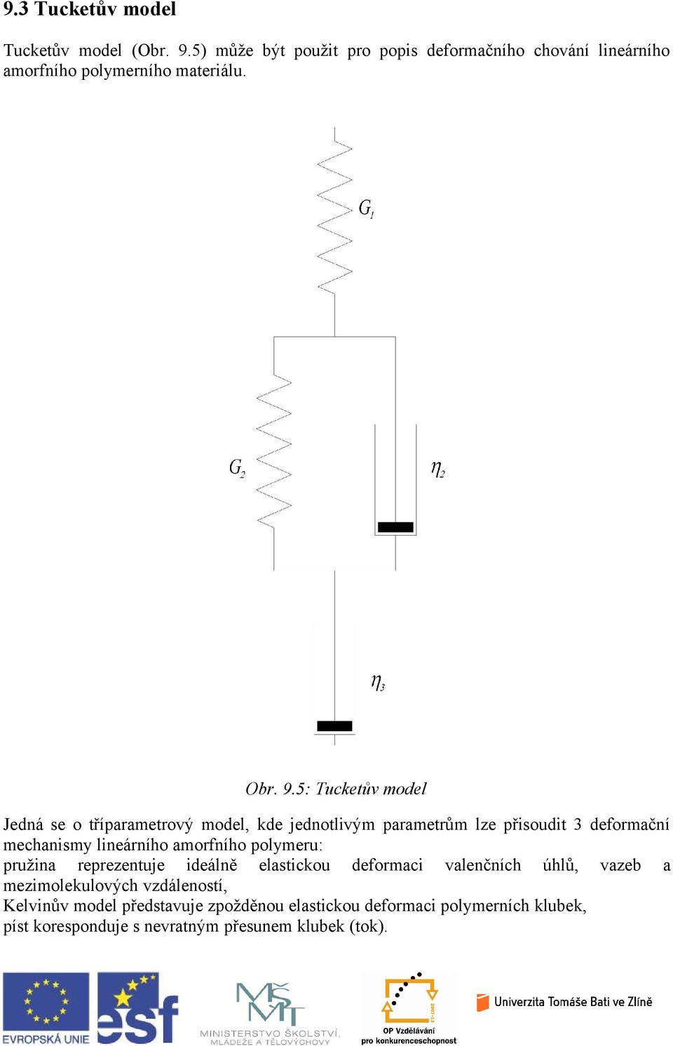 5: Tuckeův model Jedná se o říparamerový model, kde jednolivým paramerům lze přisoudi 3 deformační mechanismy lineárního