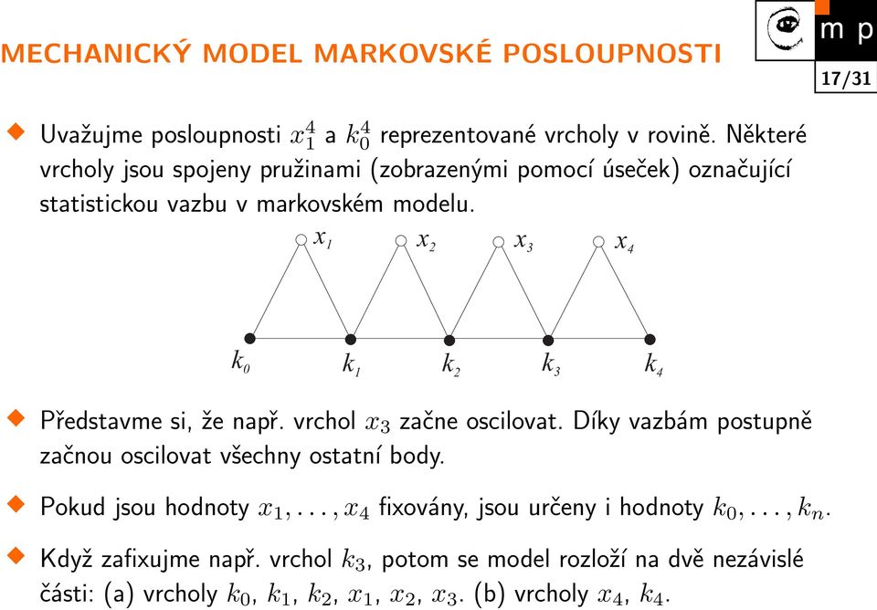 x 1 x 2 x 3 x 4 k 0 k 1 k 2 k 3 k 4 Představme si, že např. vrchol x3 začne oscilovat. Díky vazbám postupně začnou oscilovat všechny ostatní body.