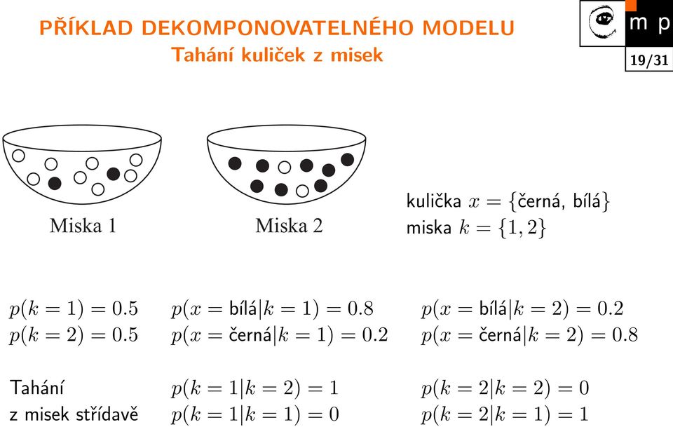 8 p(x = bílá k = 2) = 0.2 p(k = 2) = 0.5 p(x = černá k = 1) = 0.