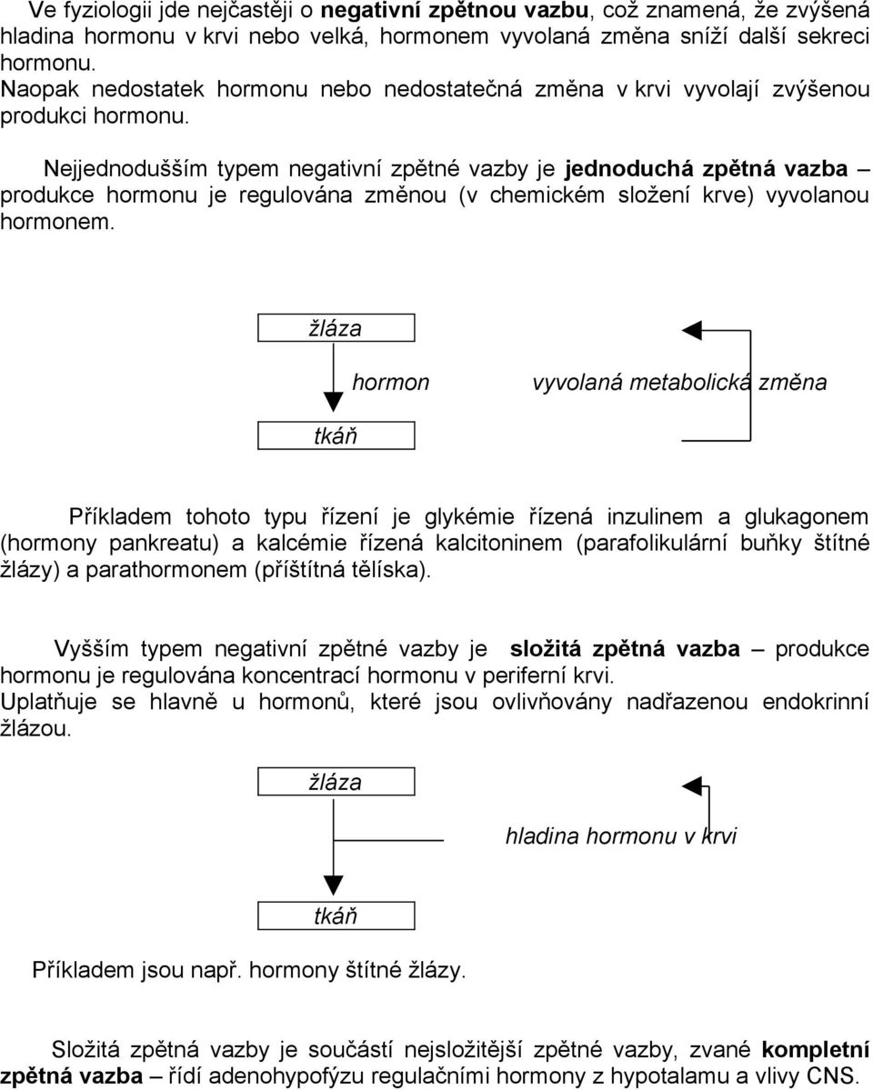 Nejjednodušším typem negativní zpětné vazby je jednoduchá zpětná vazba produkce hormonu je regulována změnou (v chemickém složení krve) vyvolanou hormonem.