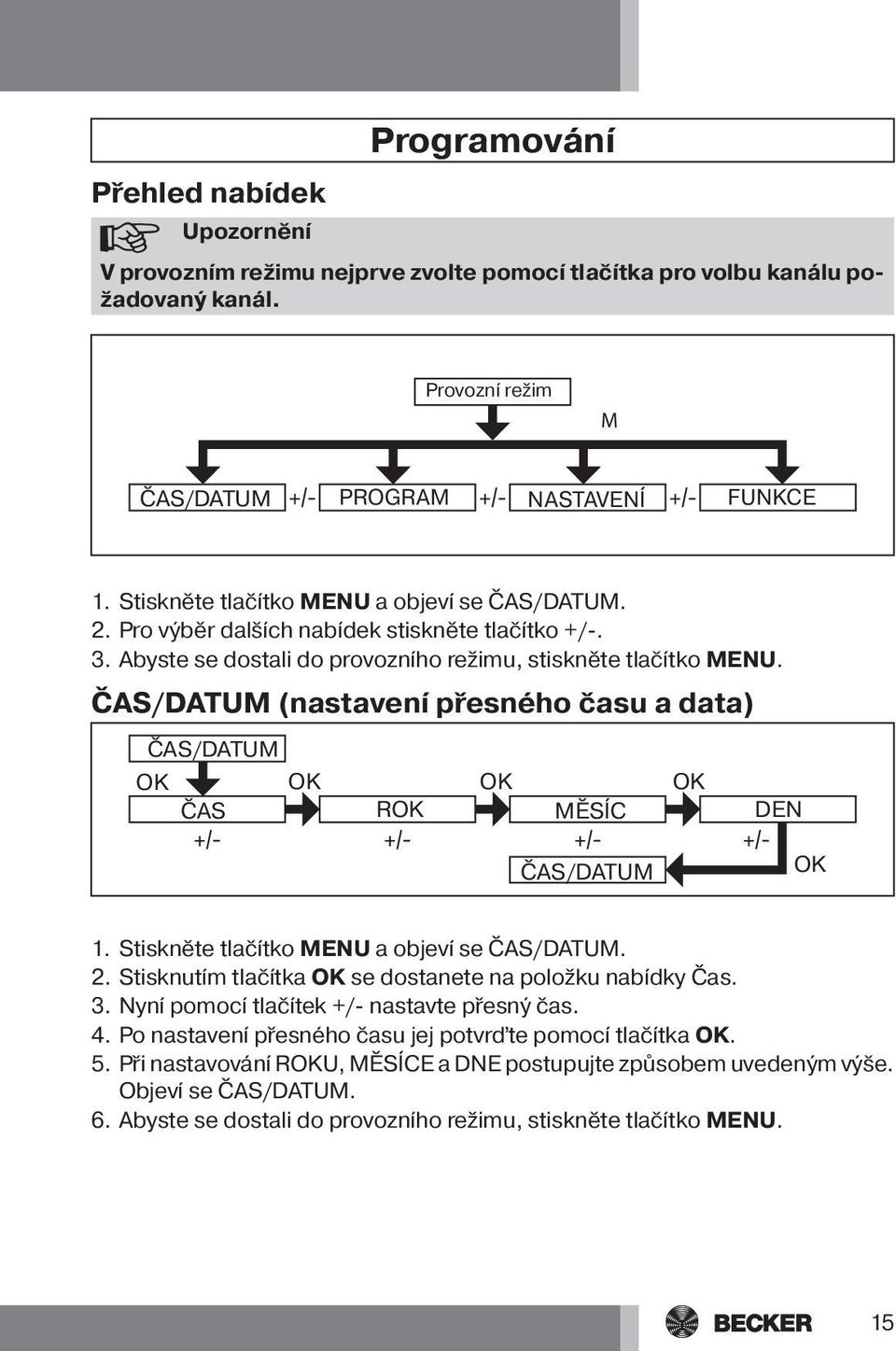 ČAS/DATUM (nastavení přesného času a data) ČAS/DATUM ČAS rok měsíc den ČAS/DATUM 1. Stiskněte tlačítko MENU a objeví se ČAS/DATUM. 2. Stisknutím tlačítka se dostanete na položku nabídky Čas. 3.