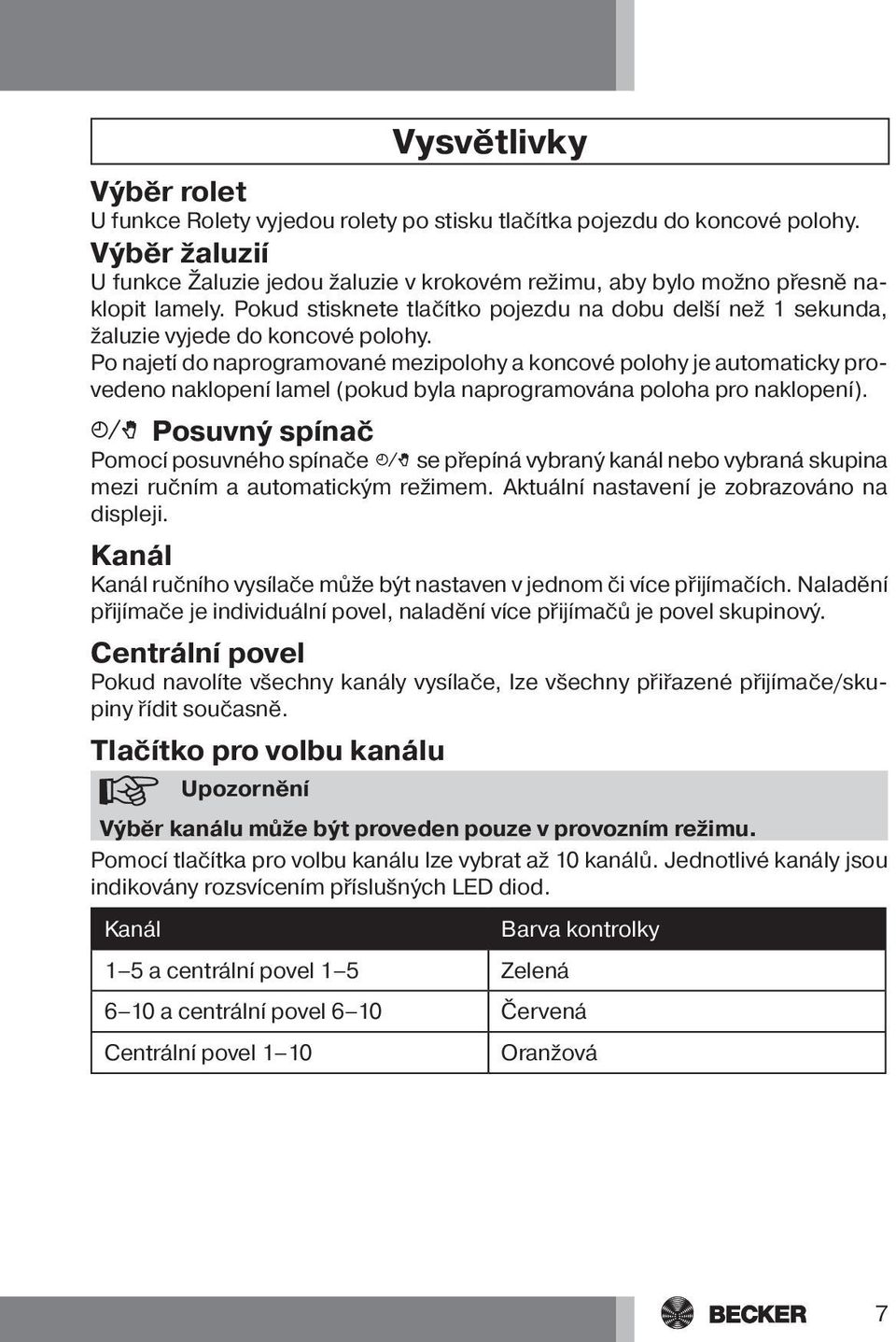 Po najetí do naprogramované mezipolohy a koncové polohy je automaticky provedeno naklopení lamel (pokud byla naprogramována poloha pro naklopení).