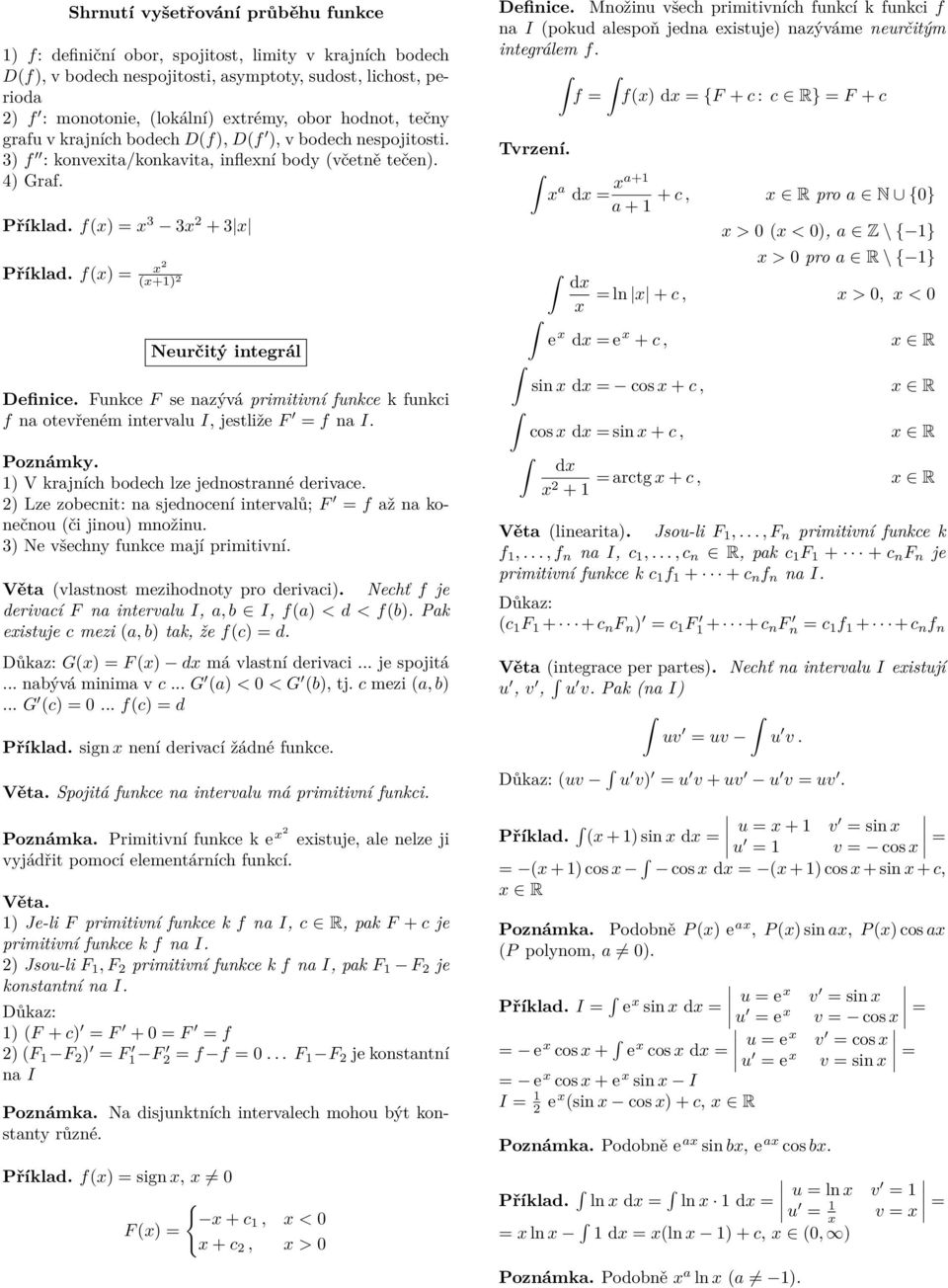 primitivní funkce k funkci f n otevřeném intervlu I, jestliže F f n I Poznámky ) V krjních bodech lze jednostrnné derivce ) Lze zobecnit: n sjednocení intervlů; F f ž n konečnou či jinou) množinu 3)