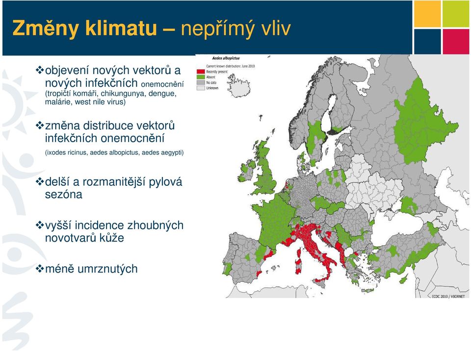 vektorů infekčních onemocnění (ixodes ricinus, aedes albopictus, aedes aegypti)